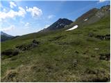 Rifugio Valparola - Cenglei